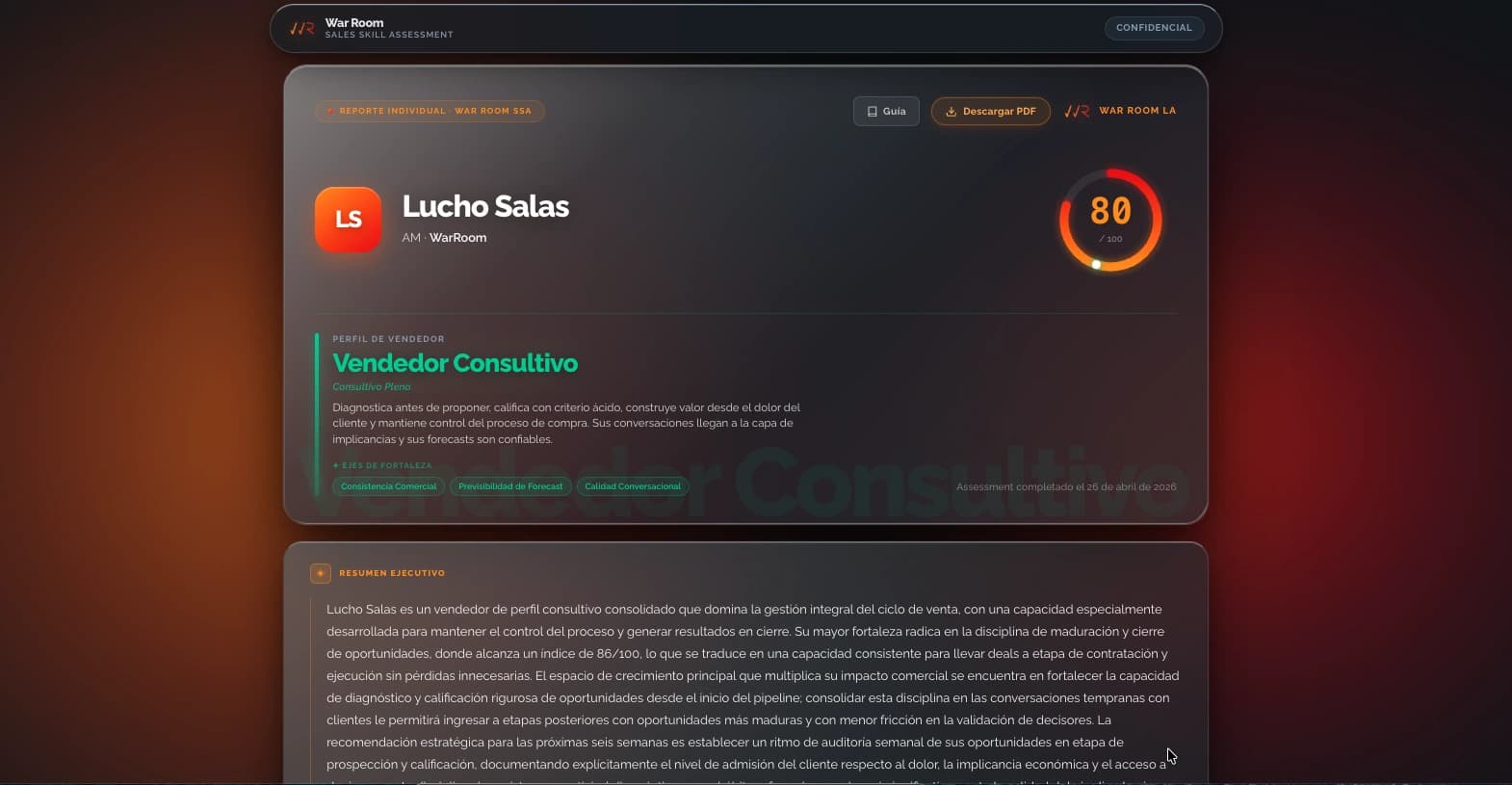 WarRoomIQ — SSA: Sales Skills Assessment para equipos B2B