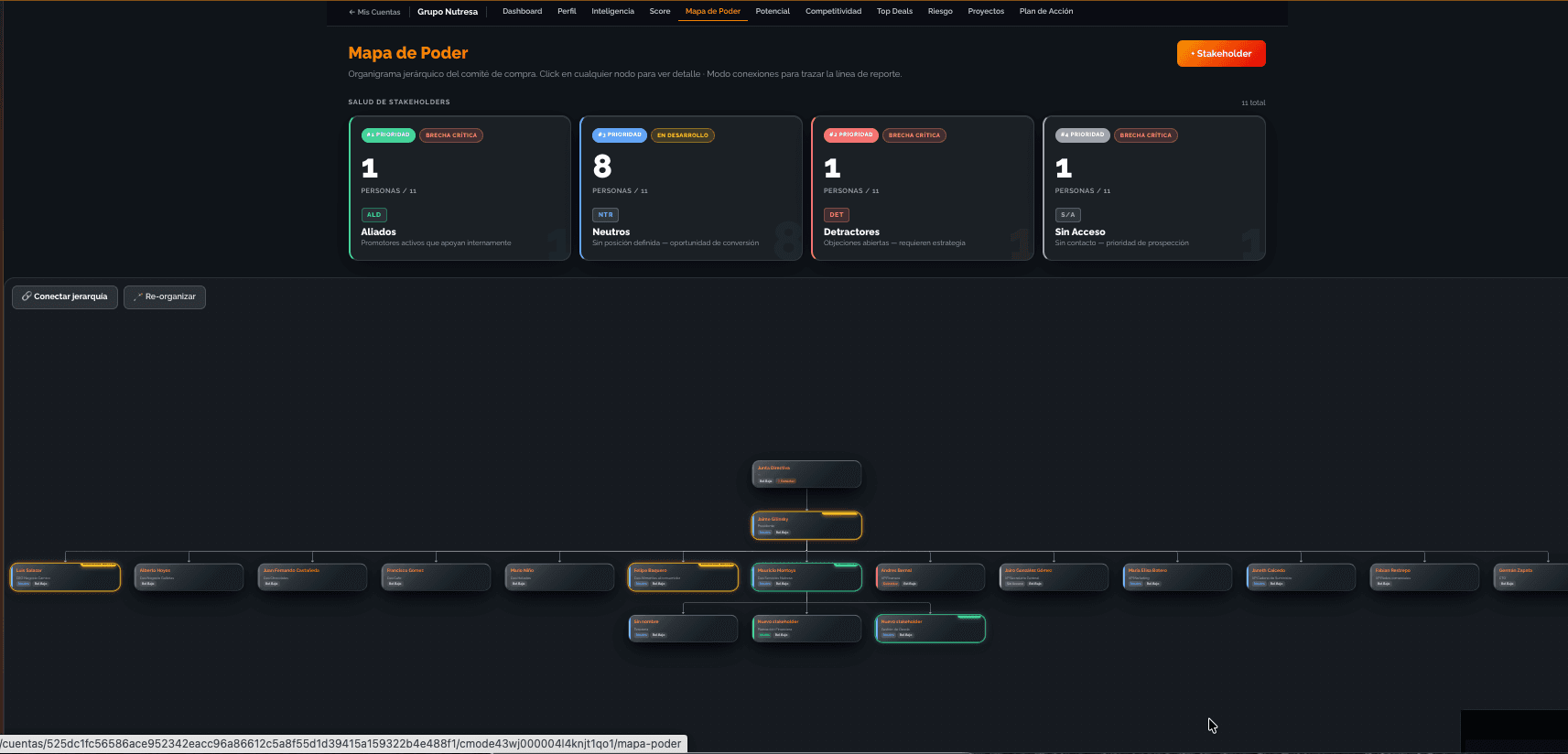 Account Planning 3